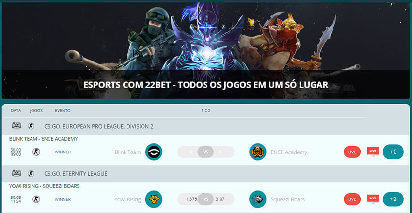 22bet esports